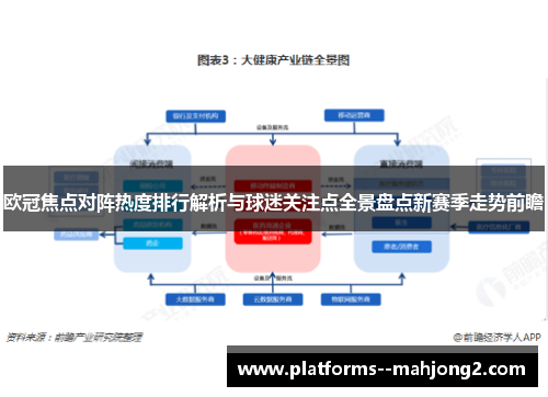 欧冠焦点对阵热度排行解析与球迷关注点全景盘点新赛季走势前瞻