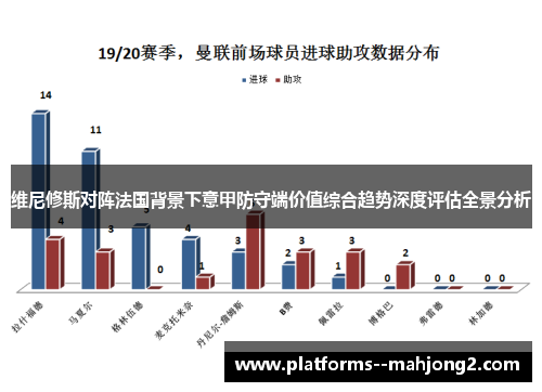 维尼修斯对阵法国背景下意甲防守端价值综合趋势深度评估全景分析