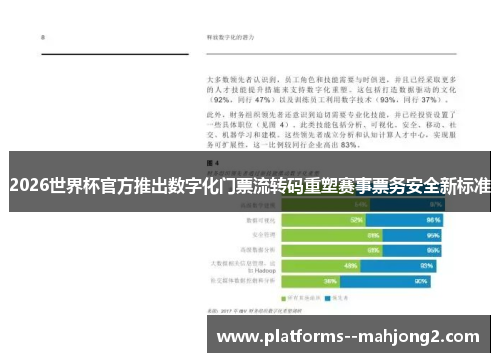 2026世界杯官方推出数字化门票流转码重塑赛事票务安全新标准 2026世界杯官方推出数字化门票流转码重塑赛事票务安全新标准