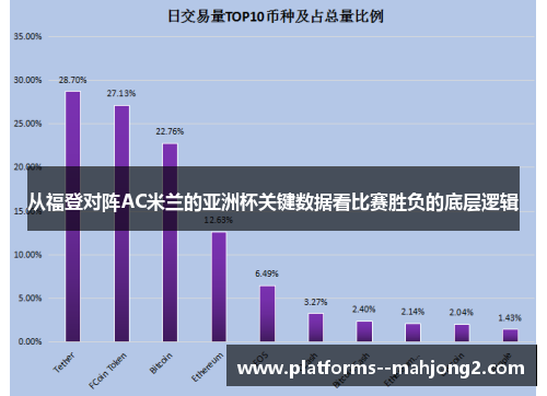 从福登对阵AC米兰的亚洲杯关键数据看比赛胜负的底层逻辑