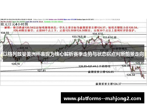 以格列兹曼美洲杯表现为核心解析赛季走势与状态拐点判断前景走向